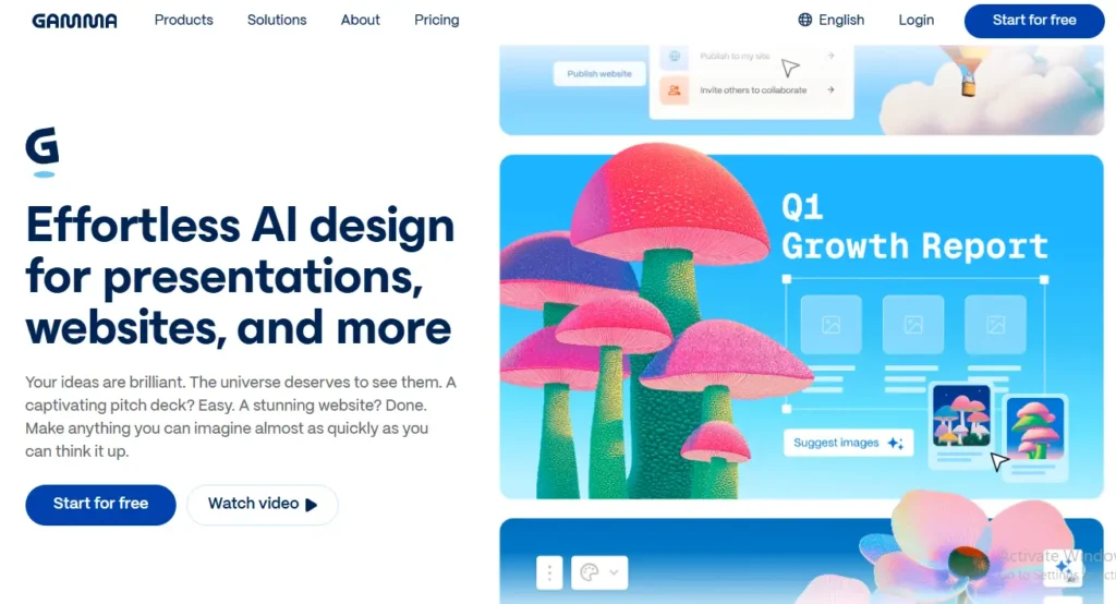 gamma ai review